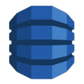 AWS DynamoDB